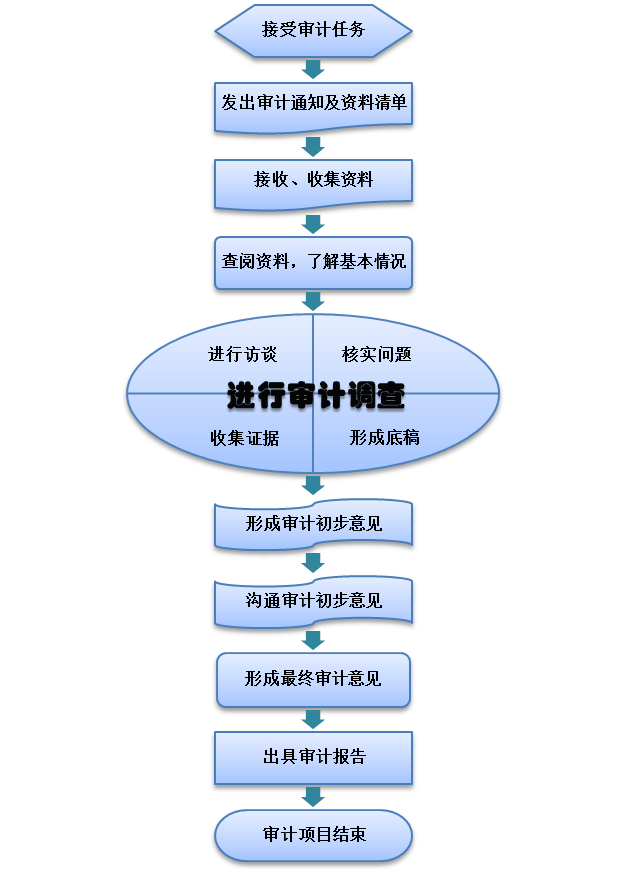 057321dfe70f26be3e82c84417de8301_20161219113754_44076.png